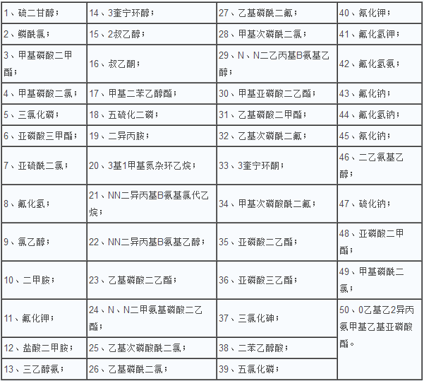 深圳到香港物流,香港深圳貨運運輸,深圳香港進(jìn)出口,深港物流專線,中港物流,東勝物流集團(tuán)-深圳市東勝物流有限公司
